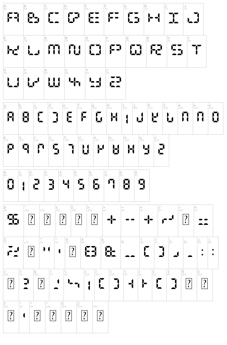Digital Dismay font map